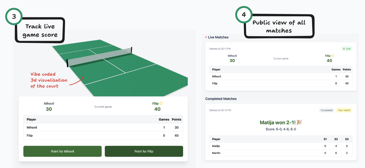 Match score tracking interface